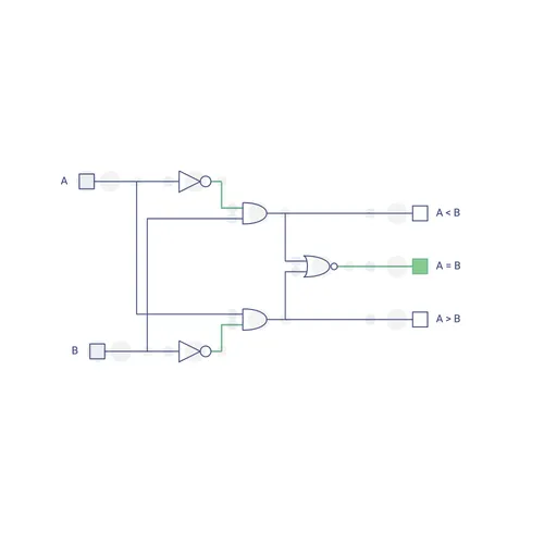 Logic gate simulator